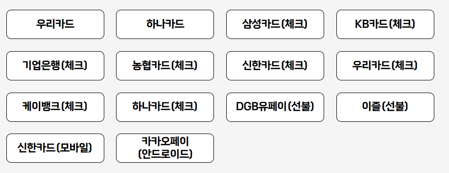 더경기패스 카드 종류 비교 분석해보기(신용,체크,선불,모바일)