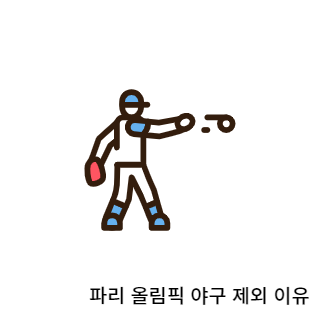 파리올림픽-야구