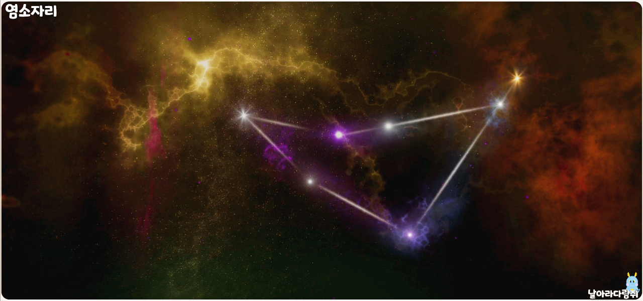 별자리 궁합 알아보기 - 염소자리