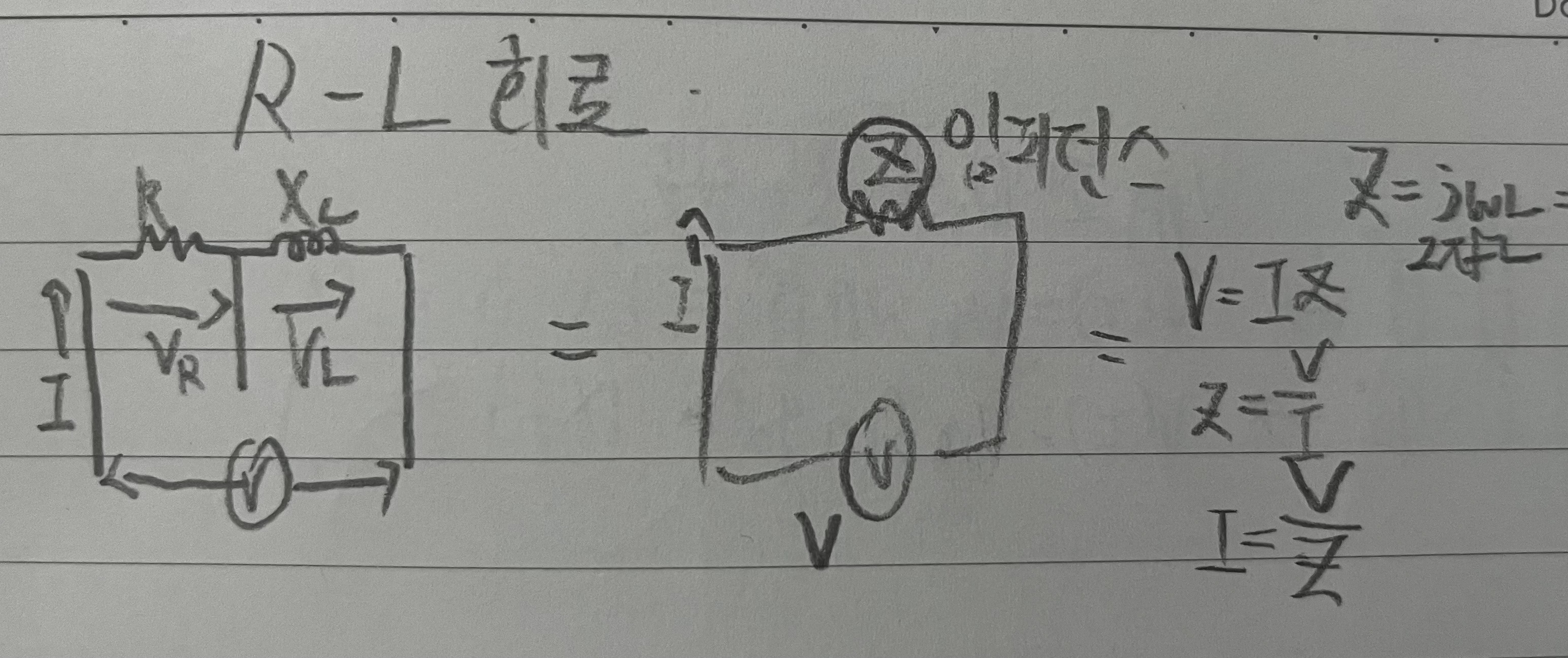 R-L 회로가 그려져 있는 모습이 나옵니다.
왼쪽에는 저항과, 유도성 리액턴스에 전압이 걸려 일정한 전류에 전압이 분배되는 모습이며, 오른쪽에는 총 저항 임피던스 Z에 전압이 걸려 있는 모습입니다.
그 오른쪽에는 옴의 법칙에 의해 식들이 나와 있습니다. V = IZ. Z = V/I, I = V/Z
