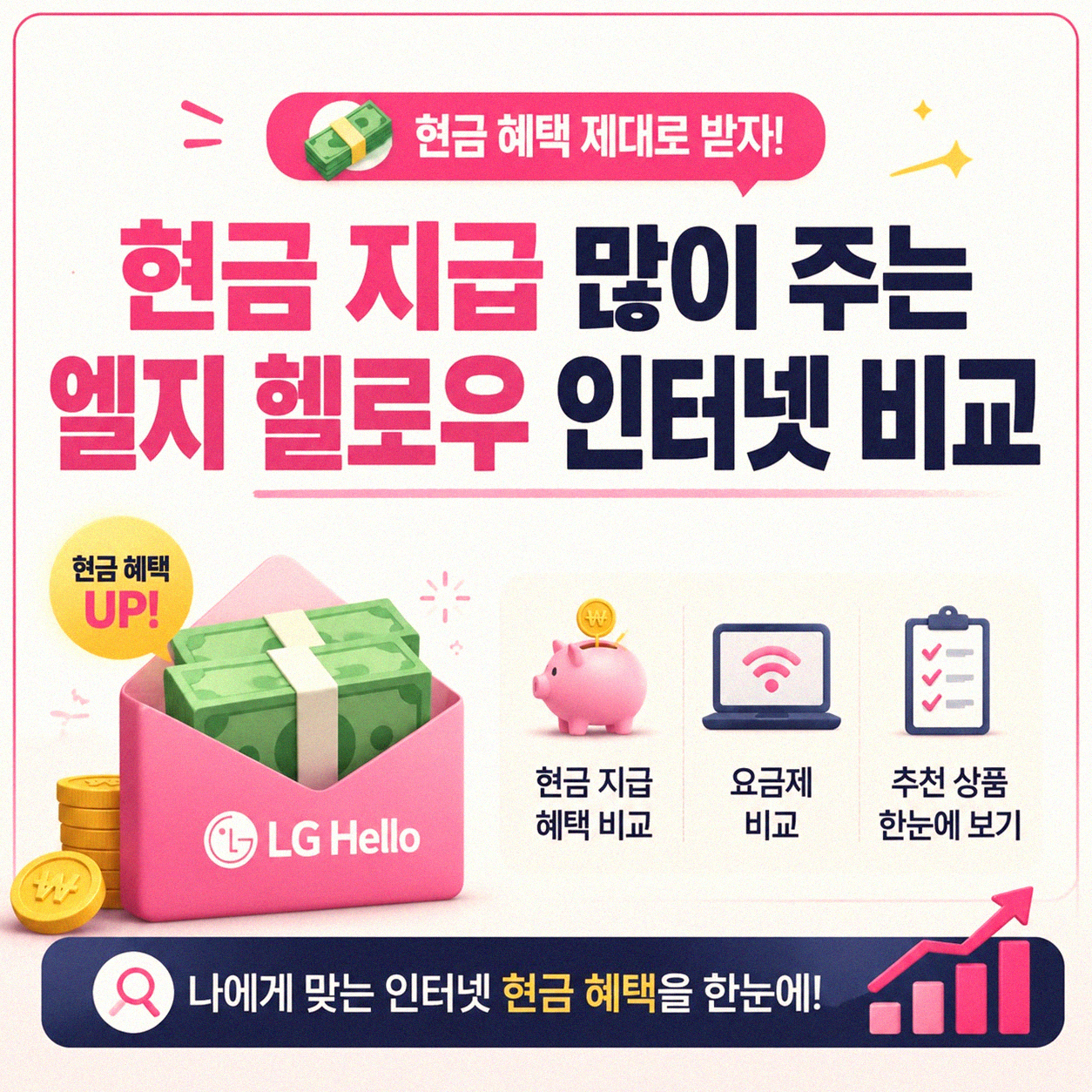 엘지 헬로우 인터넷 신청 현금 많이 주는 곳 어디일까요