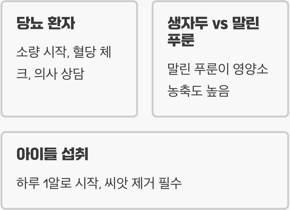 서양자두, 매일 먹으면 우리 몸에 생기는 놀라운 변화
