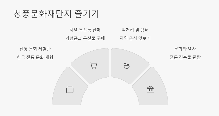 제천 청풍호 벚꽃축제 소풍 주차 맛집 총정리
