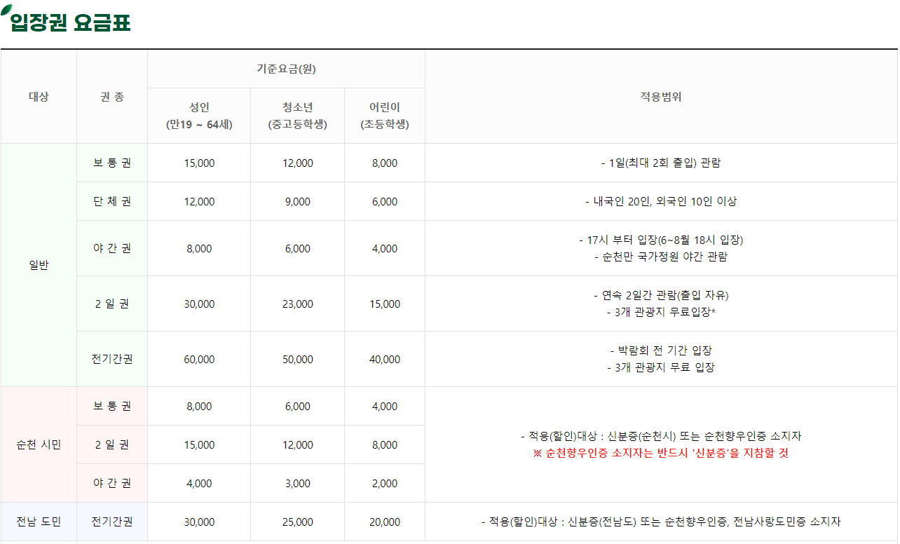 2023순천만국제정원박람회 입장료