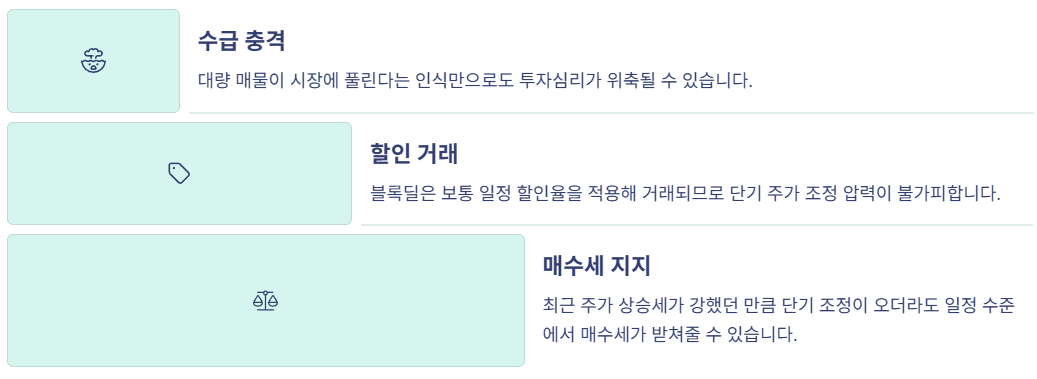 산업은행의 한화오션 지분매각의 단기영향