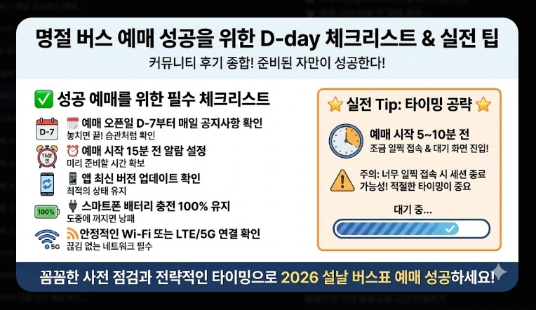 설날 버스표 예매(앱, 오픈 시간)(시간 단축 + 꿀팁)