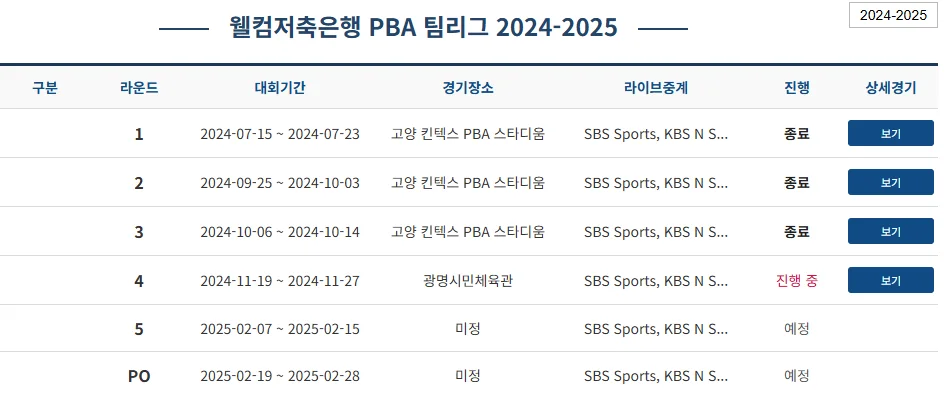 pba 팀리그 일정 순위