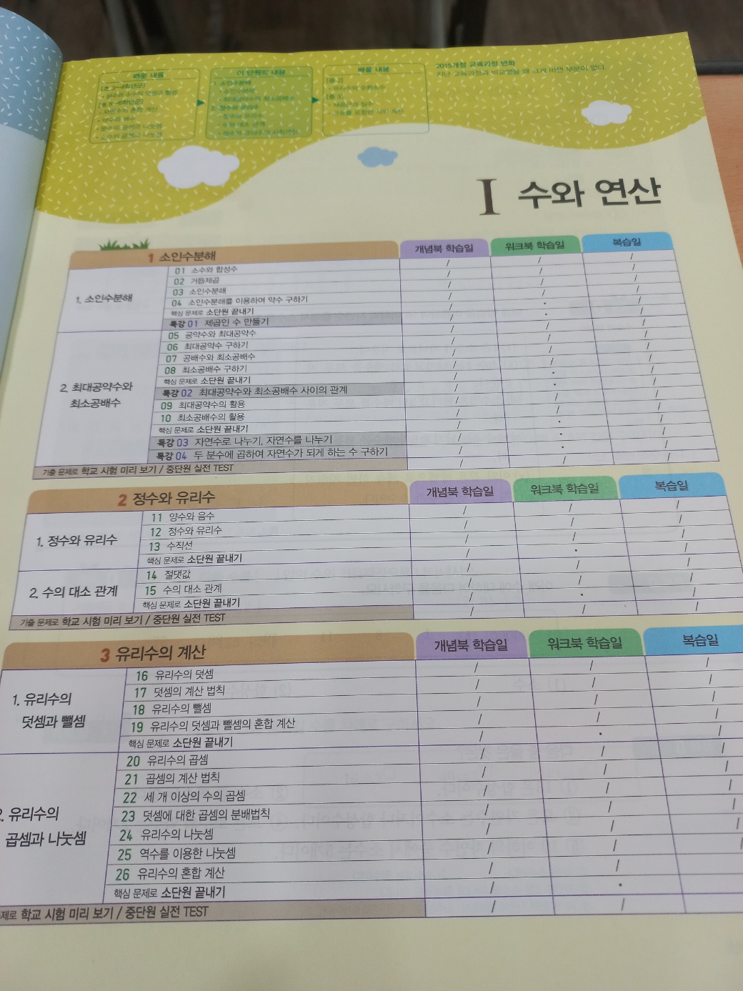 개념쎈 중학수학 1-1 6