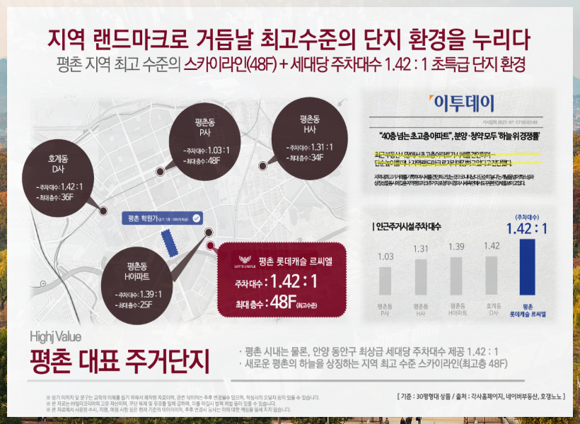 랜드마크 관련 기사 사진
