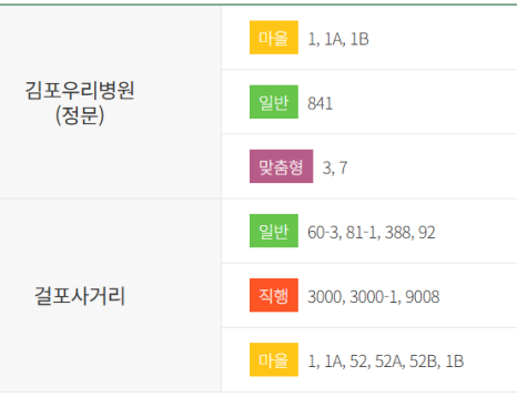 김포장례식장