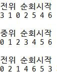 순회의 결과