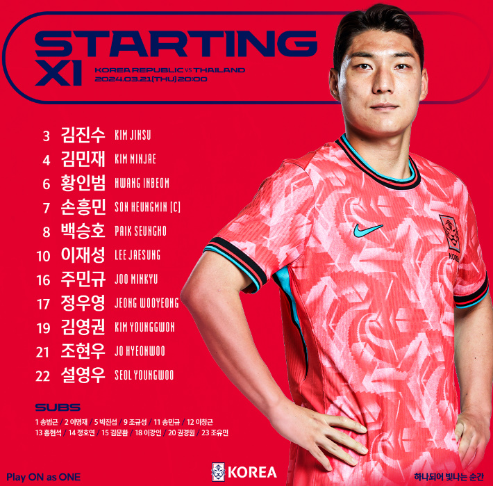 2026 월드컵 2차예선 태국전 선발명단