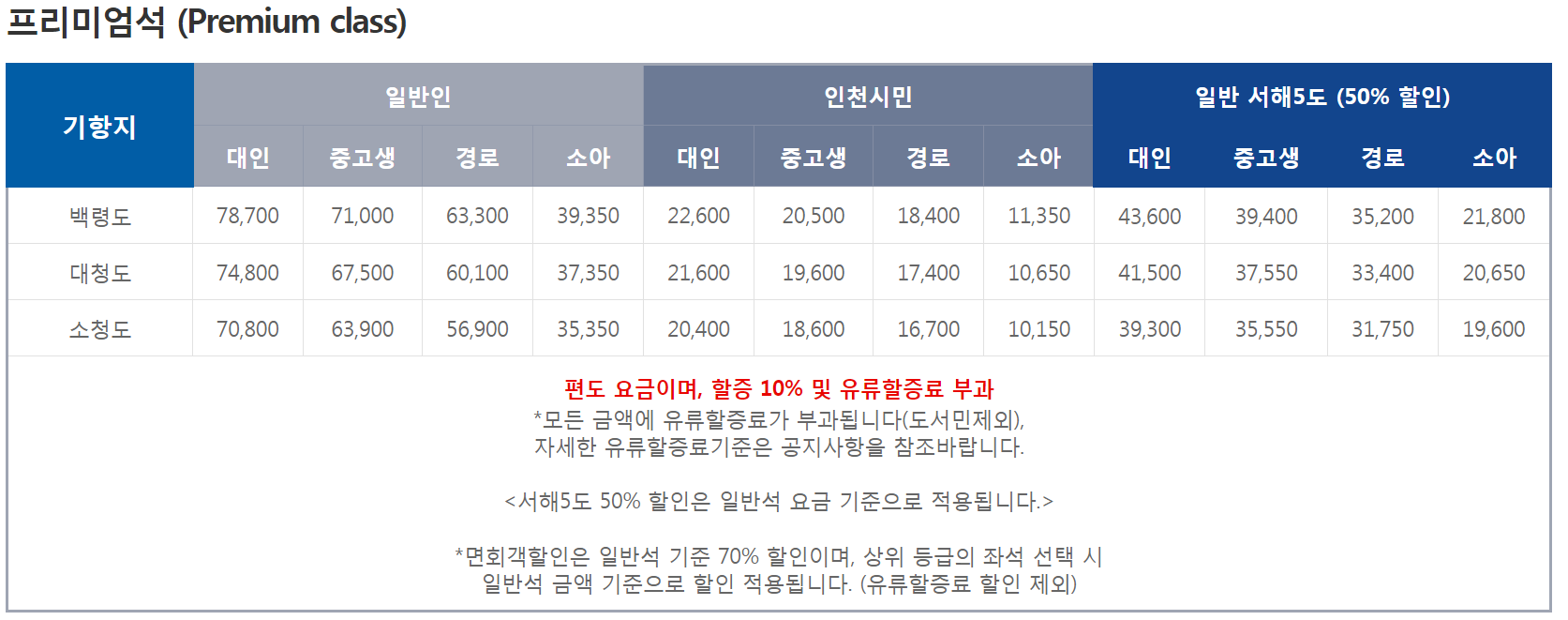 코리아프라이드호 프리미엄석 요금