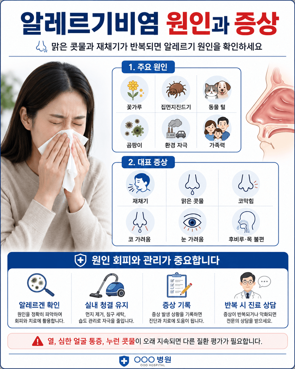 알레르기비염 원인과 증상