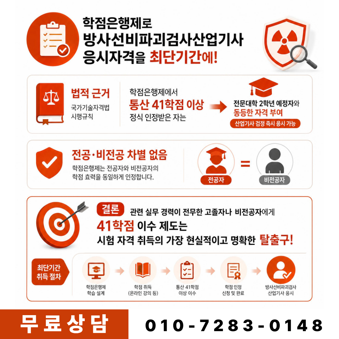 방사선비파괴검사 근거조건