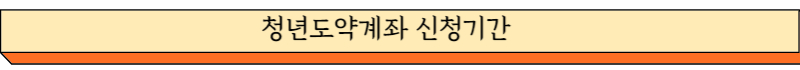 청년도약계좌 신청기간