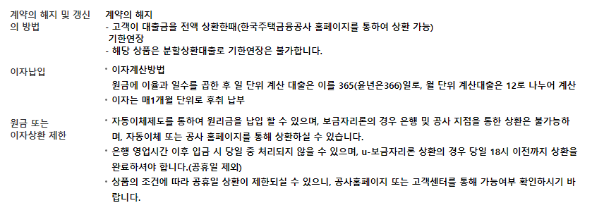 우리은행 보금자리론 자격 조건 한도 금리 신청방법 후기