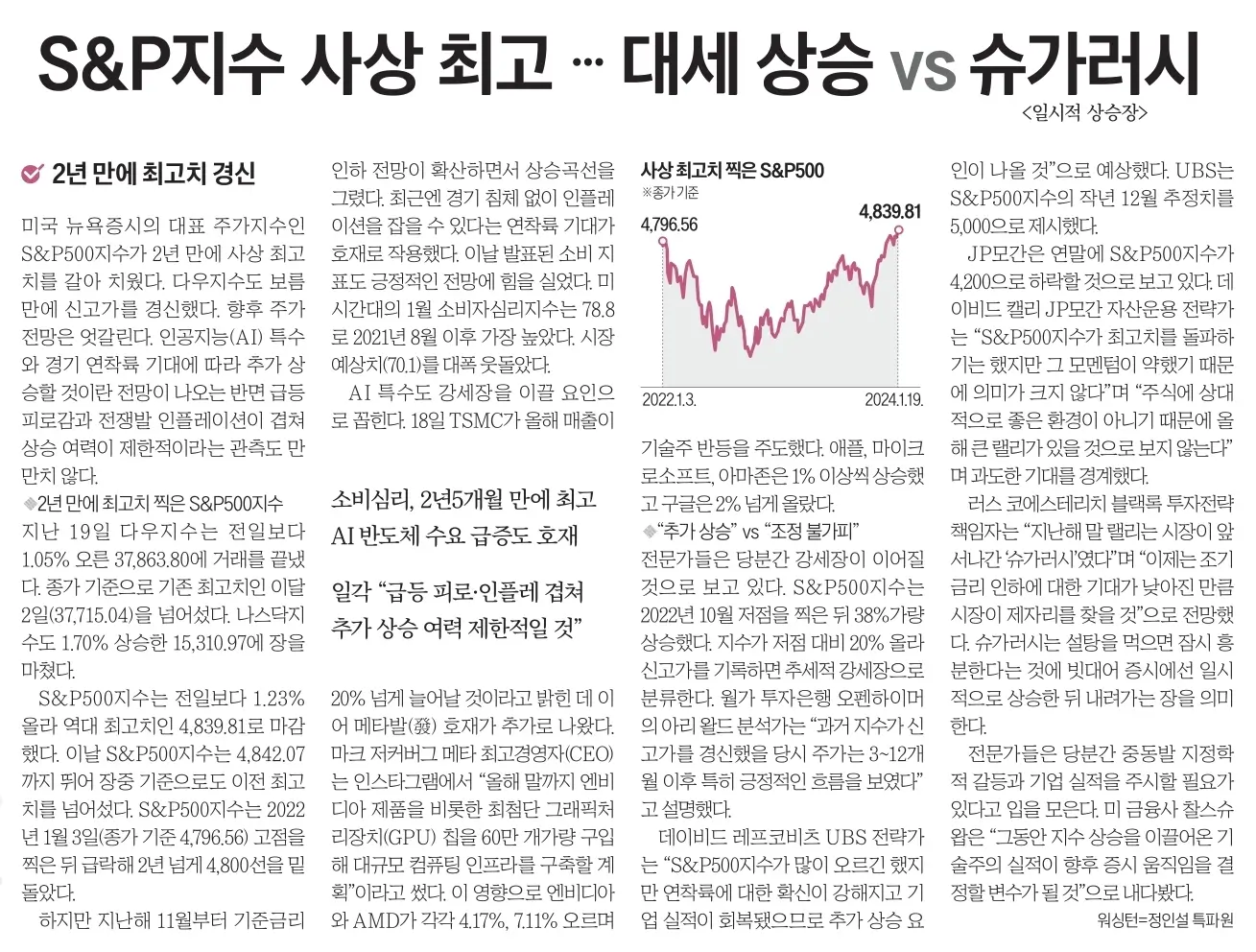 1월 22일 월 신문스크랩