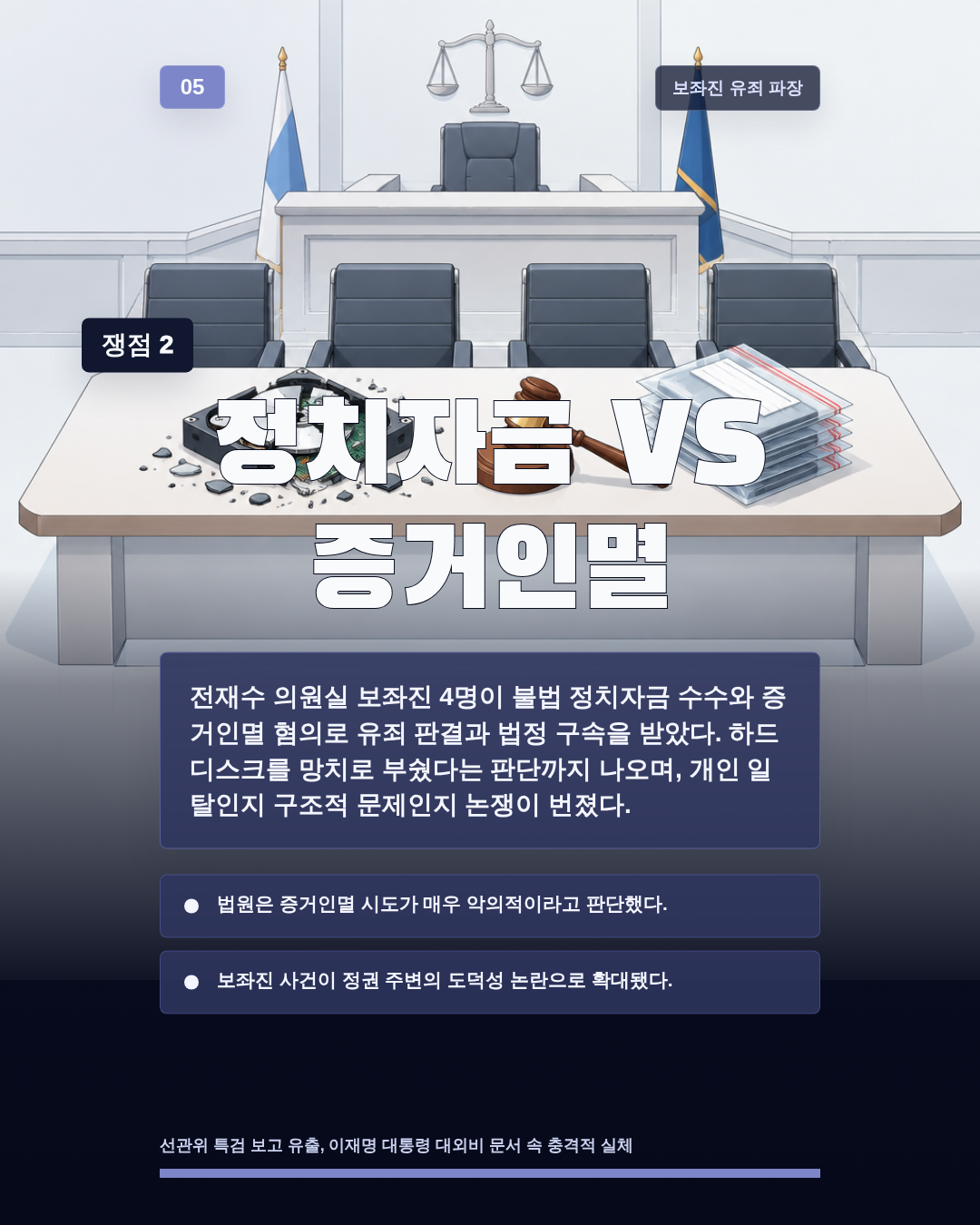 정치자금 VS 증거인멸