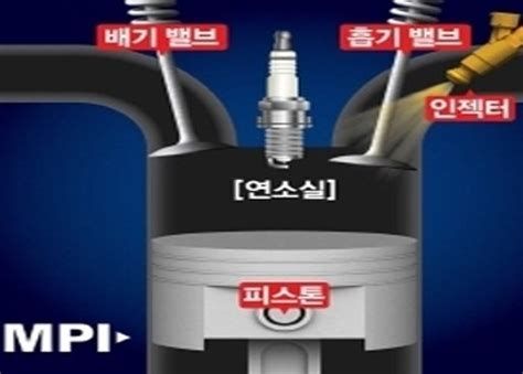 흡기 클리닝