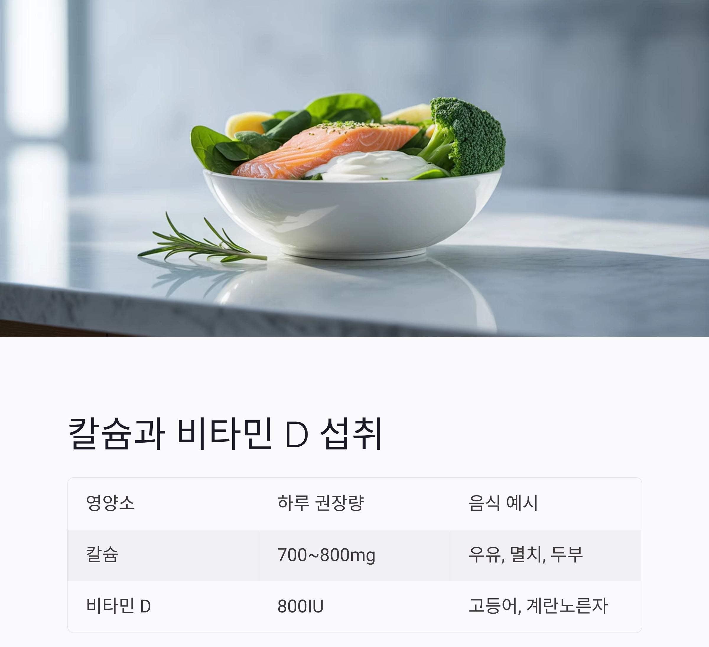 골다공증 자가진단으로 알아보는 내 뼈 건강 위험도