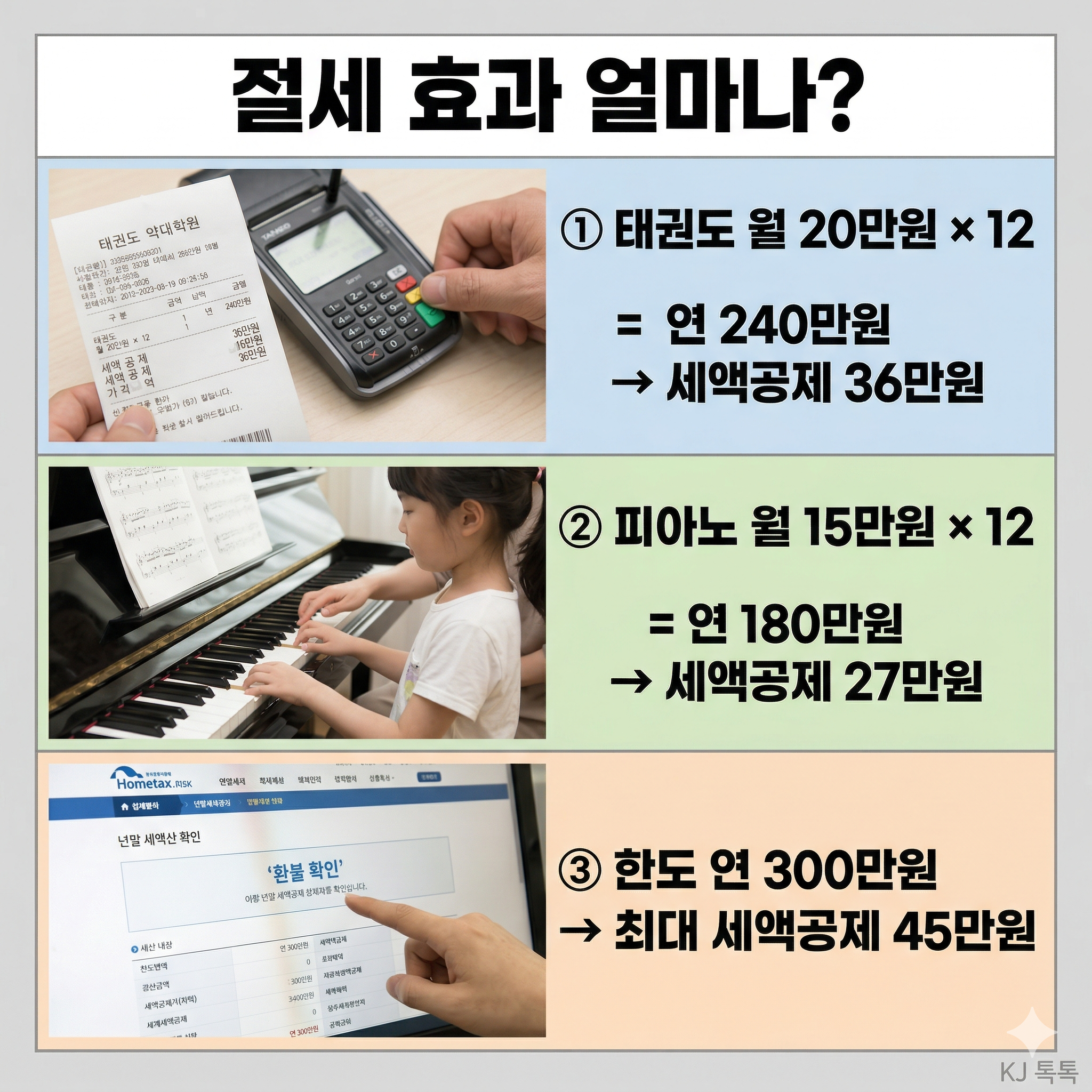 2026년 초등 예체능 학원비 세액공제 완벽 정리 — 대상·공제율·신청방법·주의사항