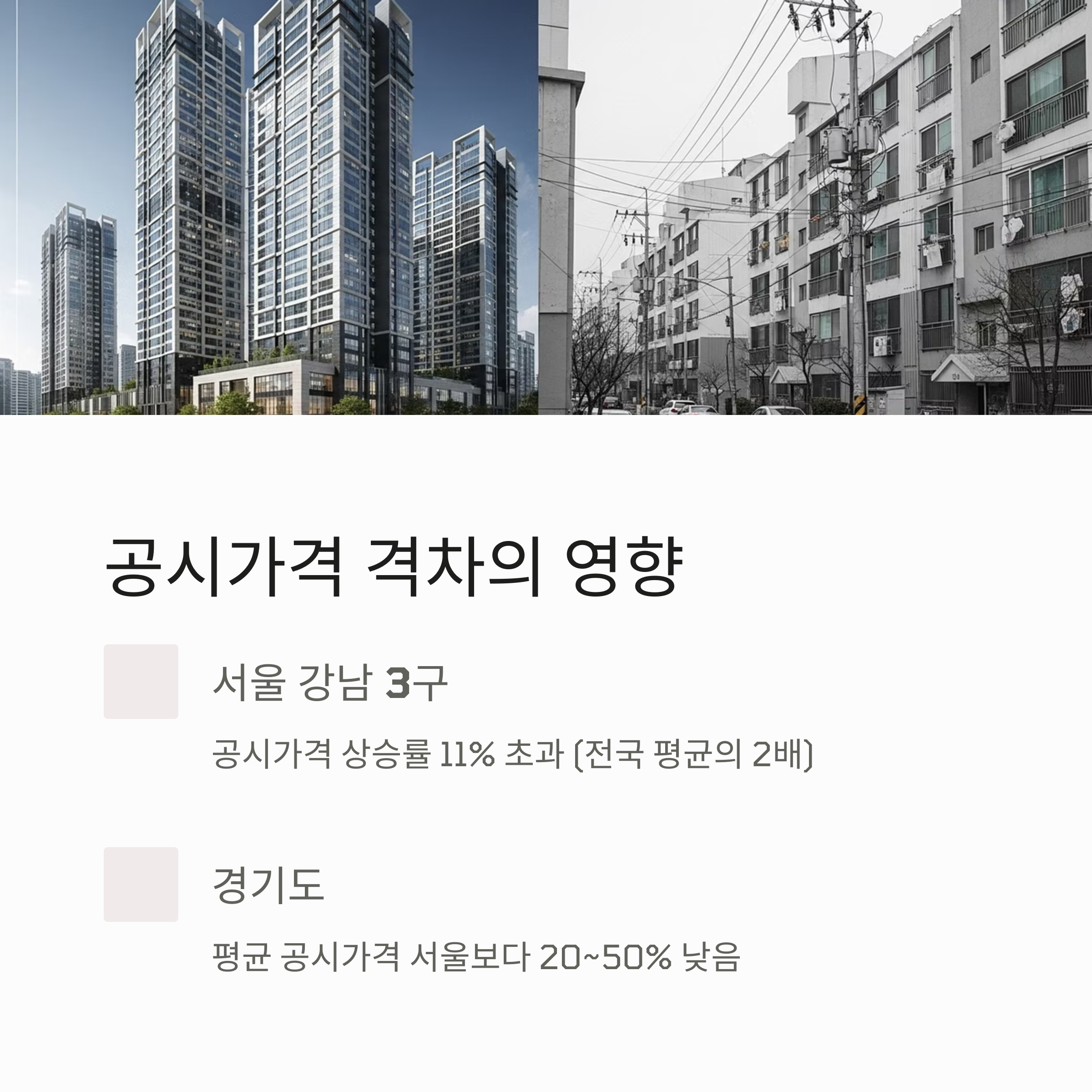 공시가격 격차의 영향