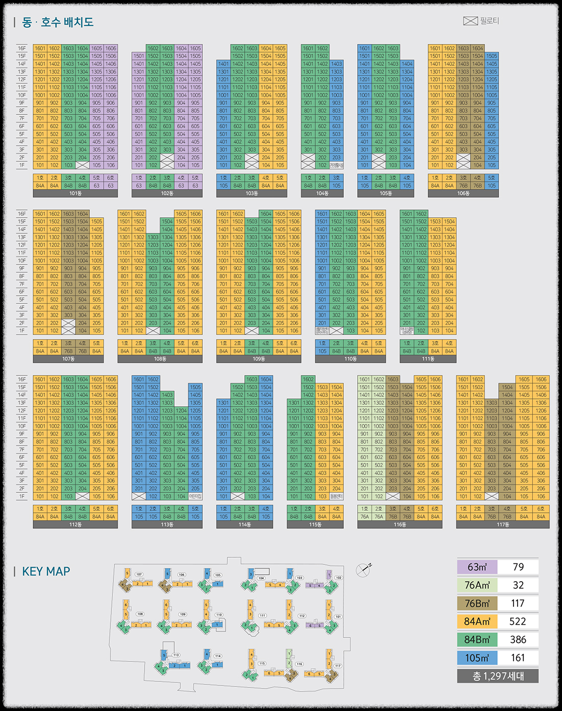 경기도 김포시 고촌읍 10월 분양 11월 분양 '고촌 센트럴자이' 일반분양 청약 정보 (일정, 분양가, 입지분석).