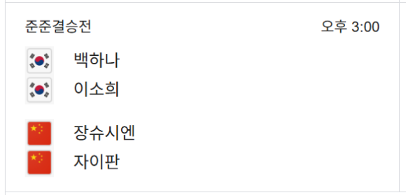 안세영 배드민턴 중계