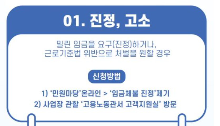 임금체불 해결방법 [진정, 소송, 간이대지급금 등] 총정리