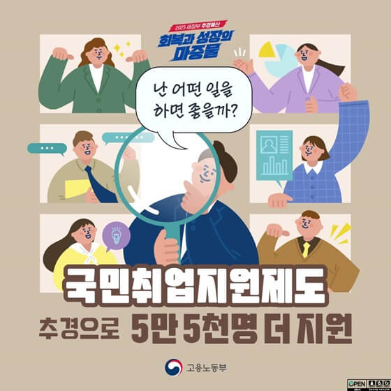 국민취업지원제도