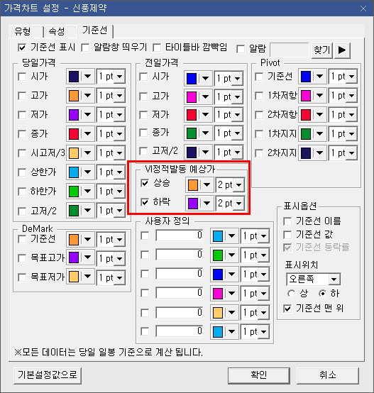 가격 차트 설정 2)