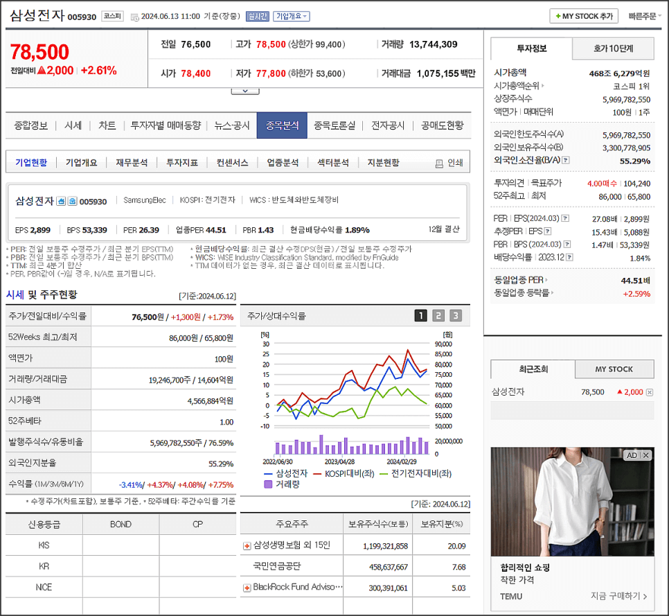 네이버페이증권