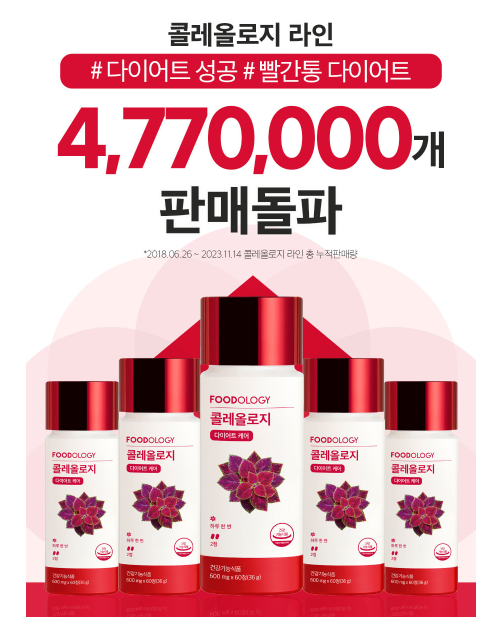 신봉선 다이어트 , 출처 - 푸드올로지
