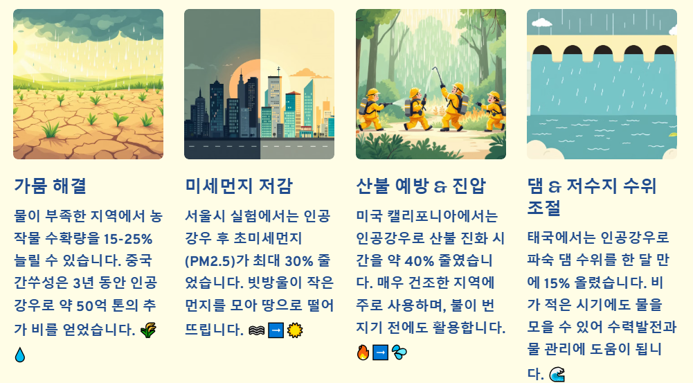 인공강우 효과와 활용분야