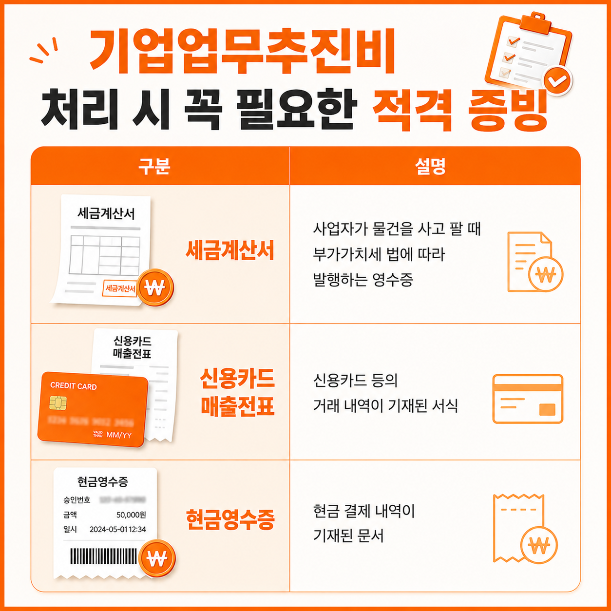 접대비 적격 증빙