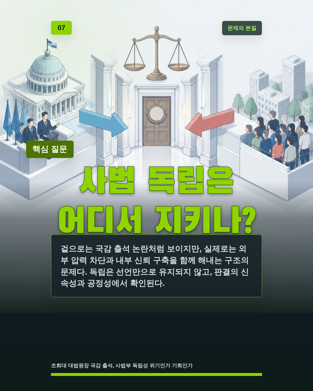 사법 독립은 어디서 지키나?