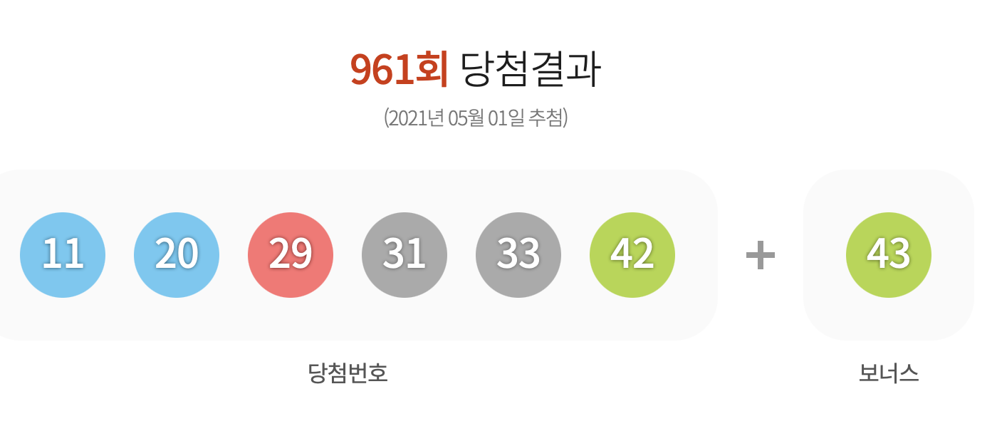 로또 962회 예상번호