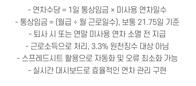 마무리 요약 연차수당