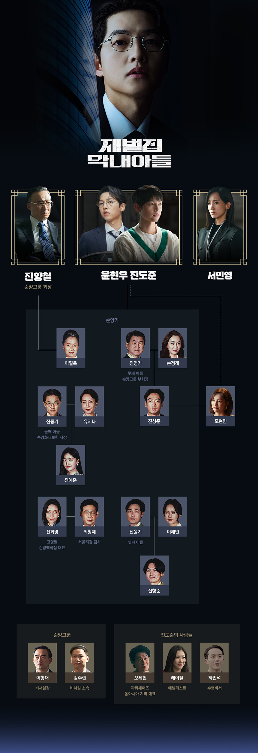 재벌집 막내아들 드라마 웹툰 인물관계도 총정리