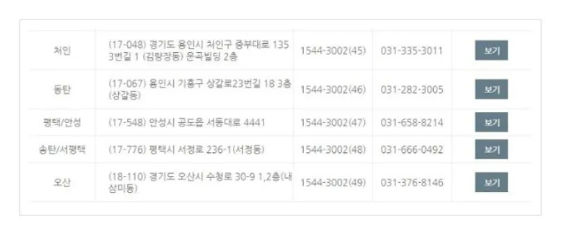 삼천리도시가스 고객센터