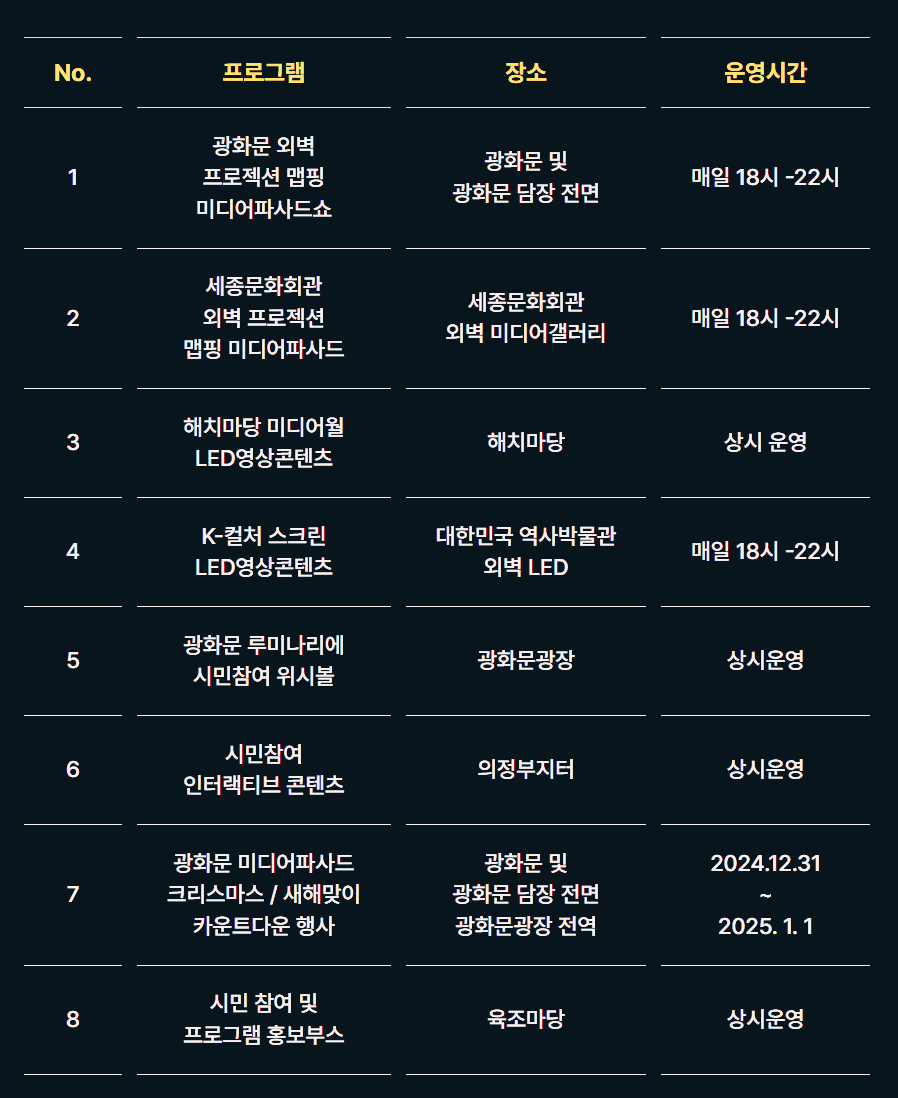12월서울축제