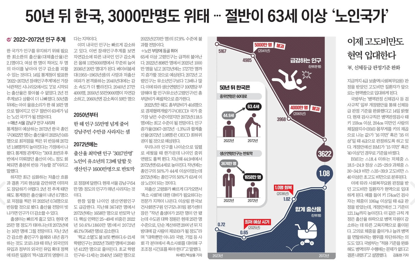 12월 16일 금 신문스크랩