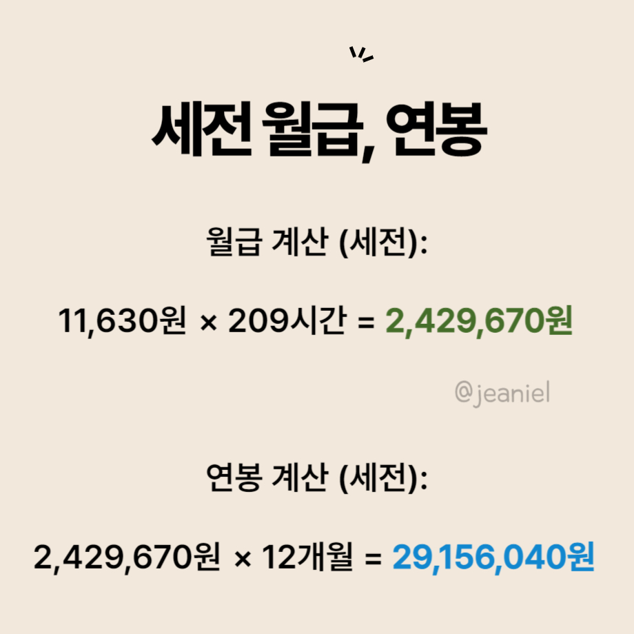 인천시 생활임금을 기준으로 한 세전 월급과 연봉 표