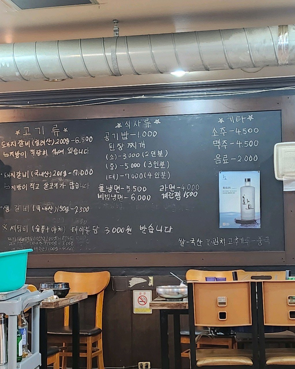 생생정보 가격파괴 Why