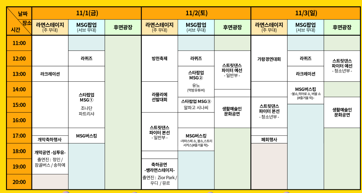 2024 구미라면축제 라인업 라면메뉴 주차장 행사정보