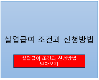 실업급여 조건과 신청방법