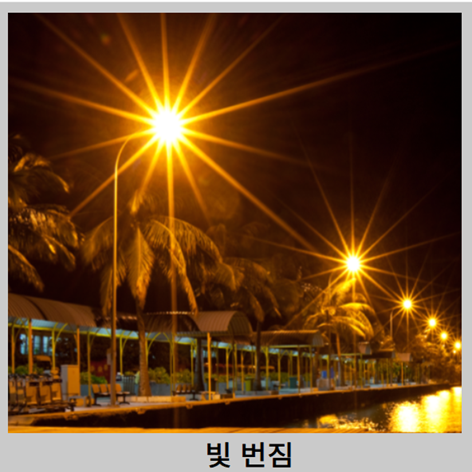 녹내장 증상 - 빛 번짐