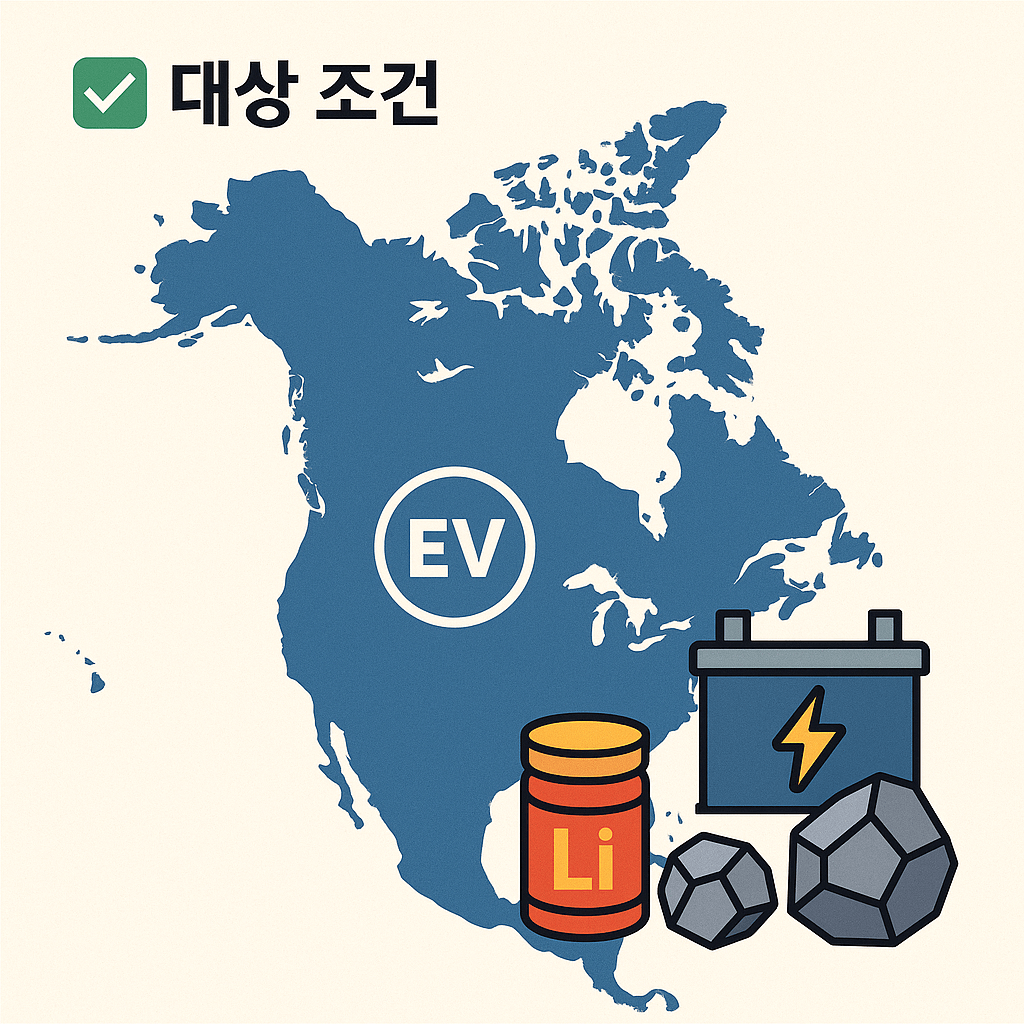 2025 전기차 세액공제 총정리: 최대 7,500달러 혜택, 곧 종료될 수도 있습니다!