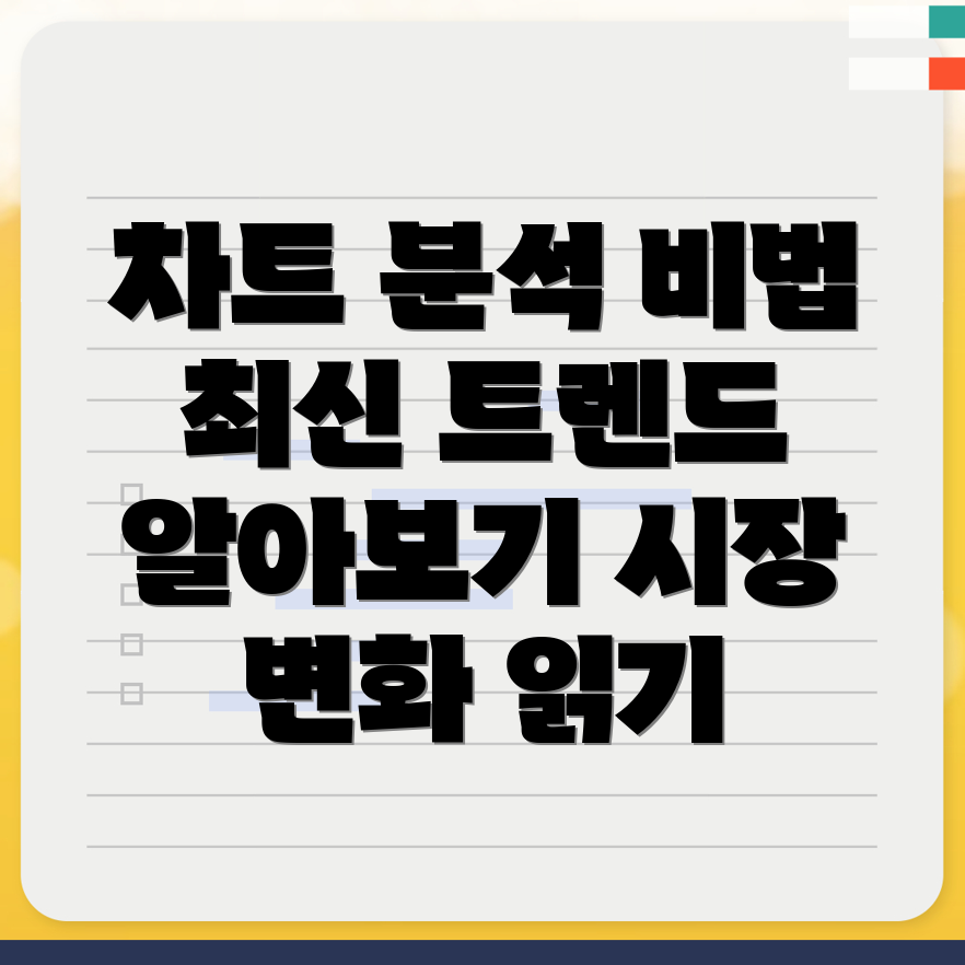 바이낸스 차트